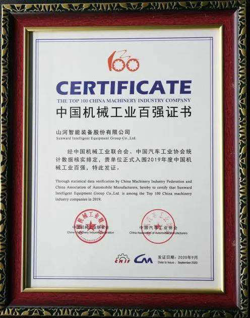 2019年中国机械工业百强颁布，银河集团9873cm智能排名52位