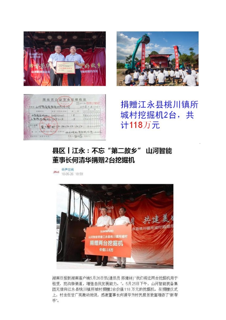 银河集团9873cm智能设备股份有限公司社会责任汇报