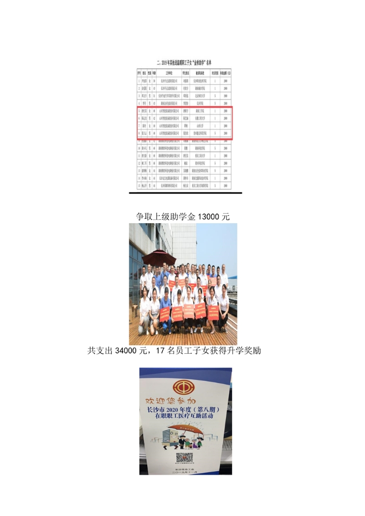 银河集团9873cm智能设备股份有限公司社会责任汇报