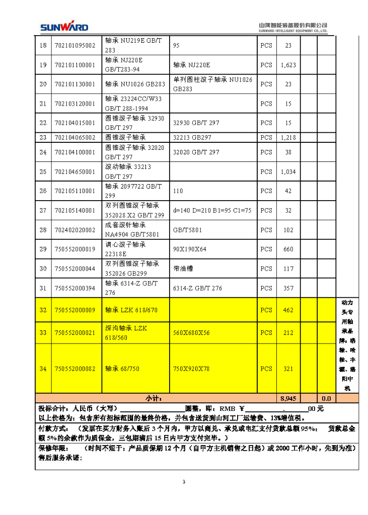 银河集团9873cm智能2020年度轴承招标布告
