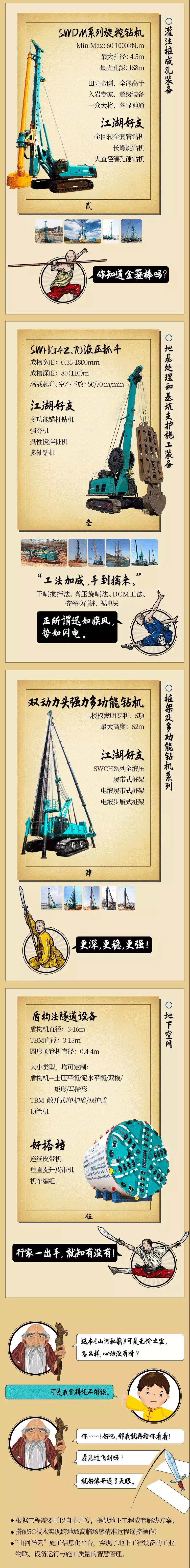 一图读懂 | 银河集团9873cm智能地下工程成套设备攻坚克难的秘籍是什么？