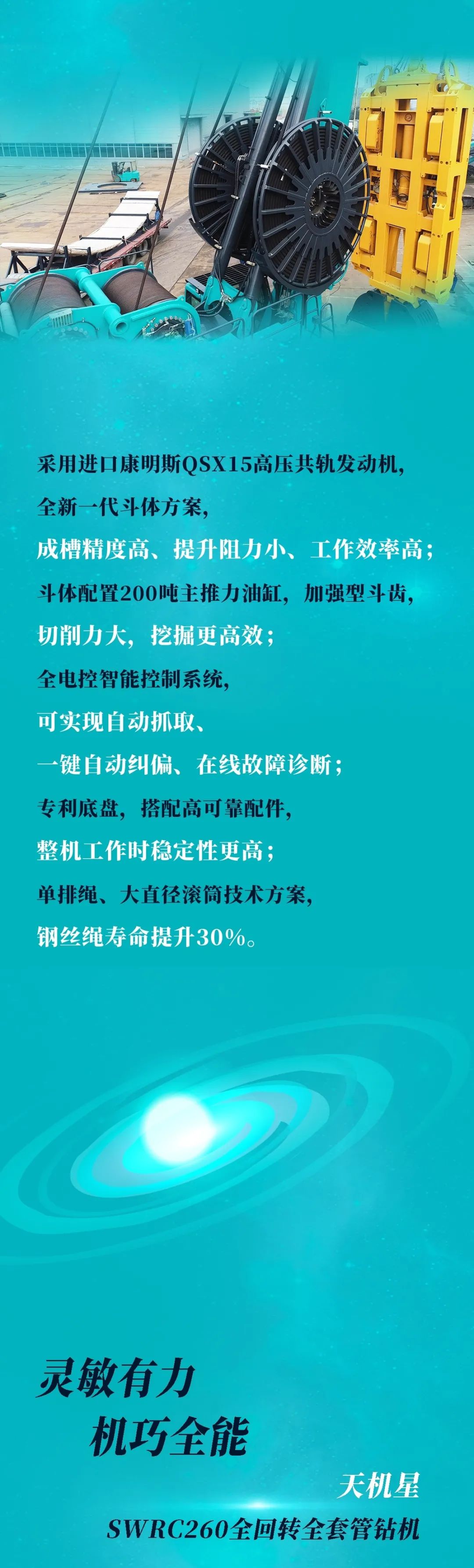 一图读懂 | 银河集团9873cm智能地下工程设备四大“将星”产品庆幸来袭