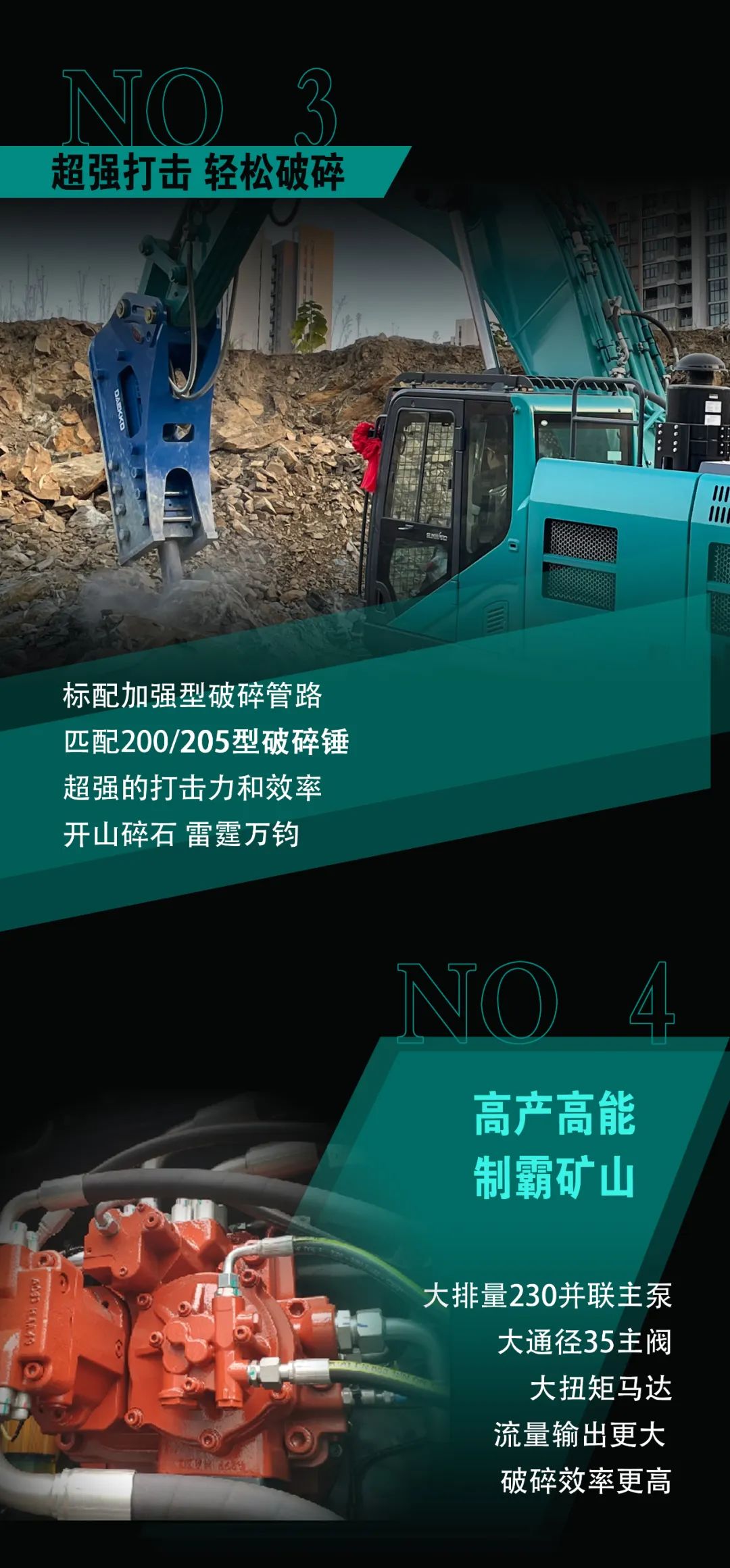 一图读懂 | 专为矿山沉载施工而生！银河集团9873cm智能SWE600FB破碎锤沉磅回归