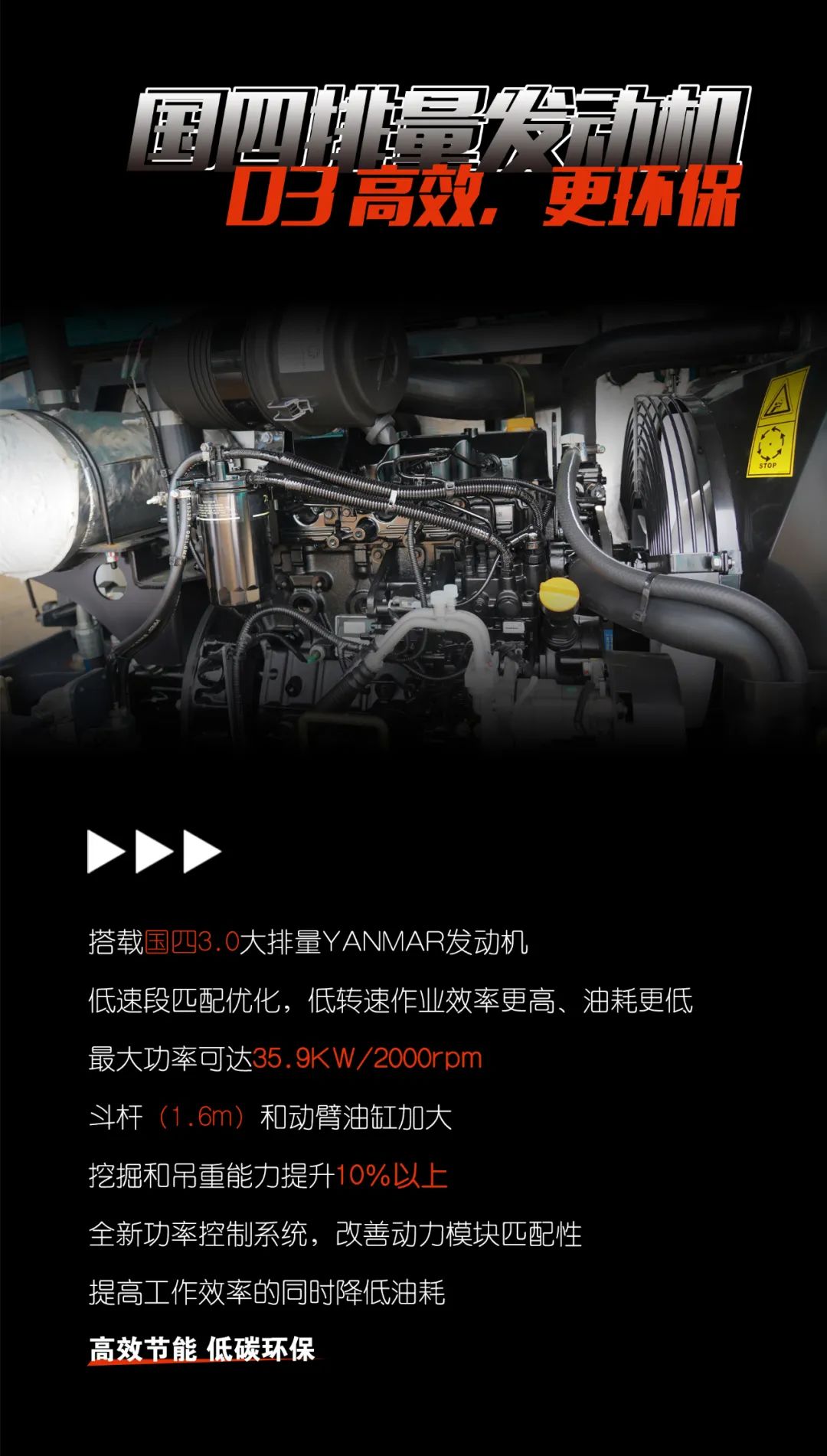 一图读懂 | 献礼七一 · 银河集团9873cm智能SWE60F挖掘机低碳来袭