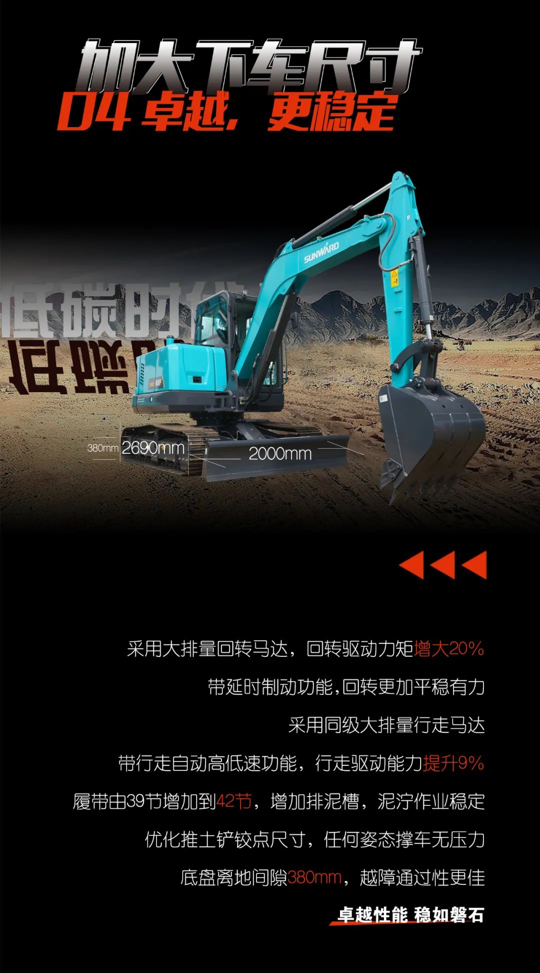 一图读懂 | 献礼七一 · 银河集团9873cm智能SWE60F挖掘机低碳来袭