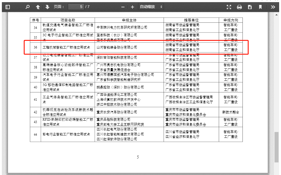 20220811085312_20775 再获国度级认证!银河集团9873cm智能入选工信部“2022年度智能造作尺度利用试点项目”
