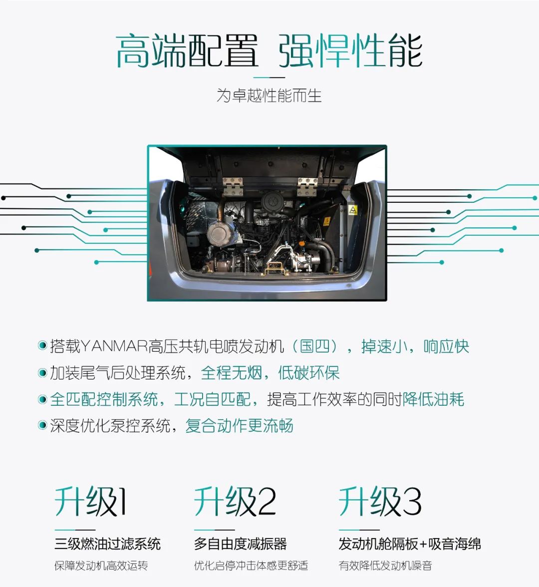 国四精品 | 城市建设哪家强？还得看银河集团9873cm智能幼挖SWE85F