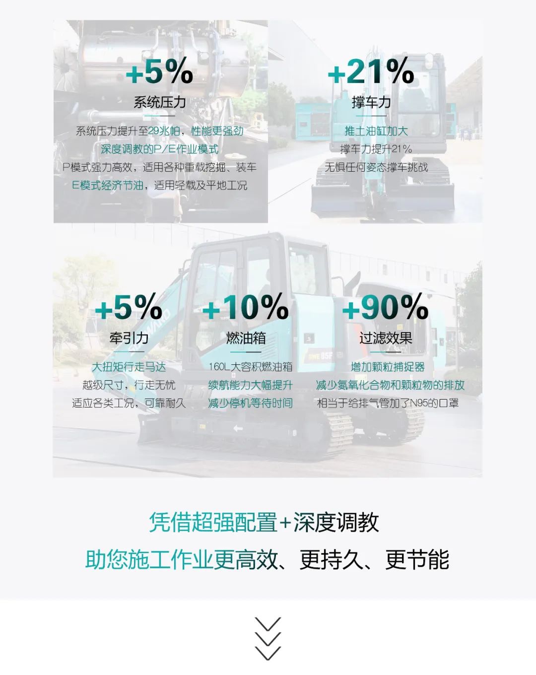 国四精品 | 城市建设哪家强？还得看银河集团9873cm智能幼挖SWE85F