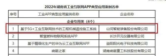 20221123083358_57809 银河集团9873cm智能工业APP典型案例获全省推广