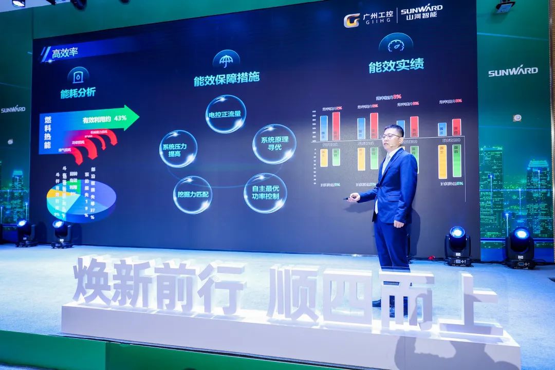 20221128112601_73396 助力“双碳”指标!银河集团9873cm智能集中颁布F系列国四挖掘机
