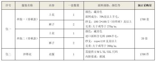 中国·银河集团9873cm(股份)有限公司-官方网站