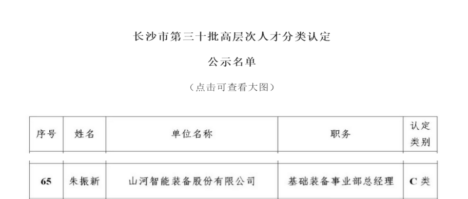 20230411082738_65574 喜讯!银河集团9873cm智能朱振新获评长沙市C类高档次人才