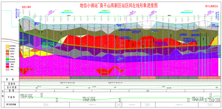 首战华东市。≈刑蛹9873cm杭德市域铁路工程地莫区间左线盾构机顺利始发
