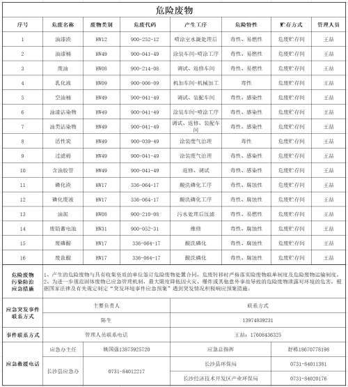 中国·银河集团9873cm(股份)有限公司-官方网站