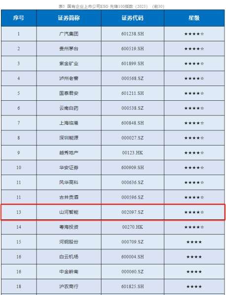 中国·银河集团9873cm(股份)有限公司-官方网站