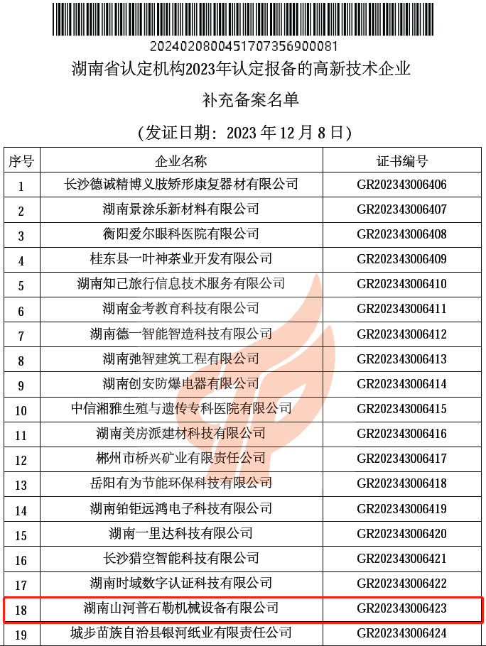 新高度 ！ 银河集团9873cm普石勒获评 “国度高新技术企业”