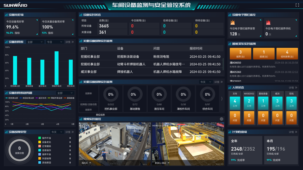 打造数字化转型“样板”!银河集团9873cm智能成功入选《湖南省“智赋万企”十大利用场景典型案例》