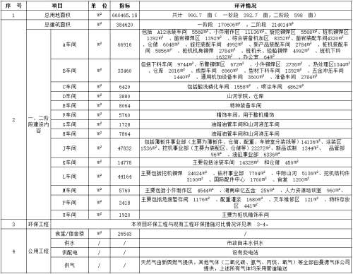 中国·银河集团9873cm(股份)有限公司-官方网站