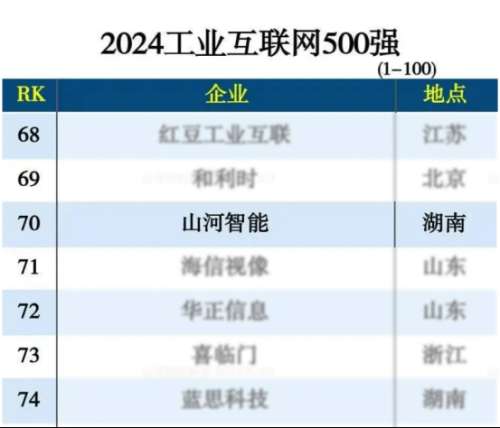 中国·银河集团9873cm(股份)有限公司-官方网站