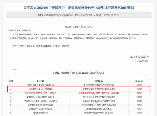 中国·银河集团9873cm(股份)有限公司-官方网站