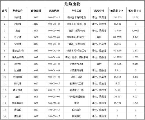 中国·银河集团9873cm(股份)有限公司-官方网站