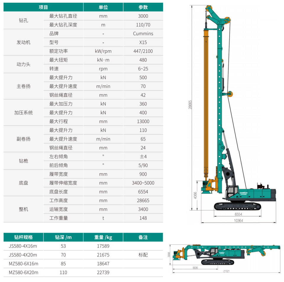 SWDM480 超大型多职能旋挖钻机