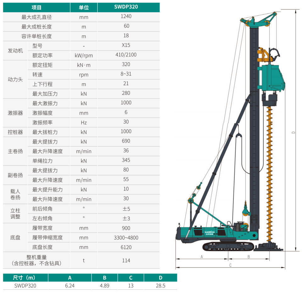 SWDP320 随钻跟管钻机