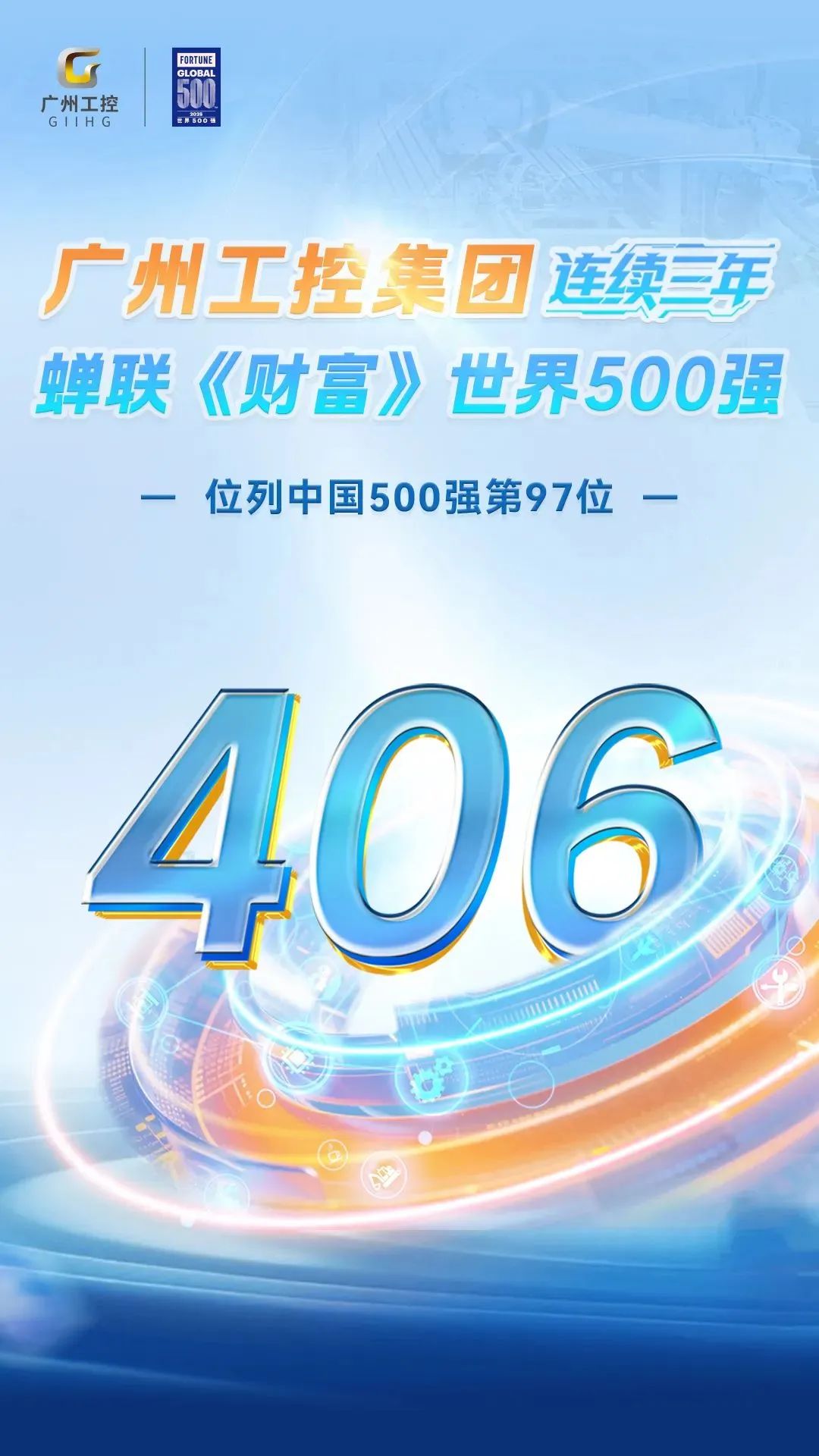 昭通工控集团三度登榜《财富》世界500强