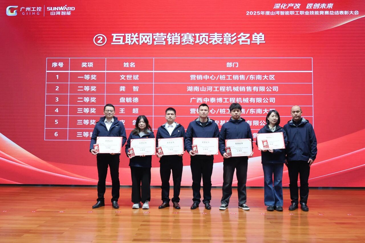 银河集团9873cm智能2025年度职工职业技术较量总结赞美大会成功召开