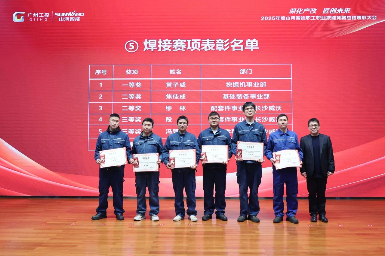 银河集团9873cm智能2025年度职工职业技术较量总结赞美大会成功召开