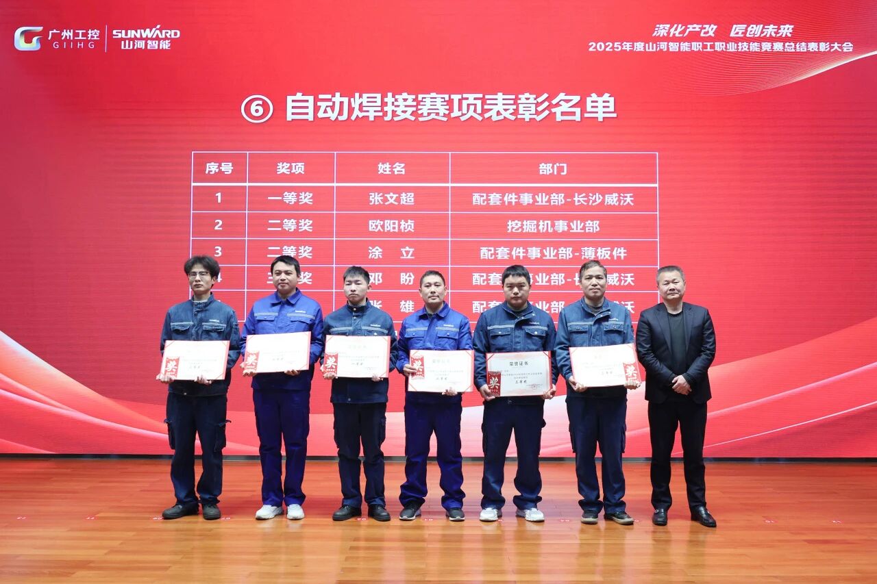 银河集团9873cm智能2025年度职工职业技术较量总结赞美大会成功召开