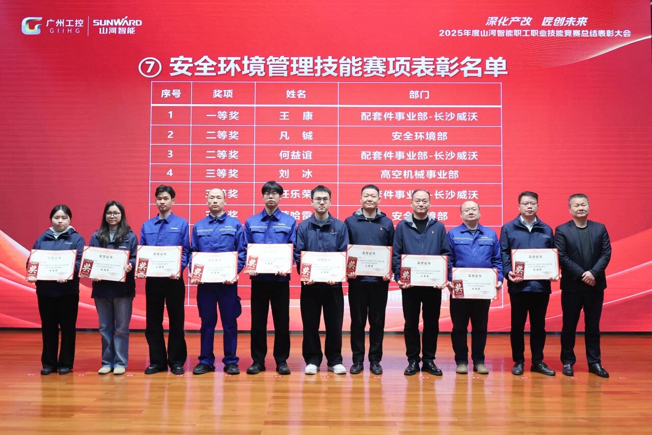银河集团9873cm智能2025年度职工职业技术较量总结赞美大会成功召开