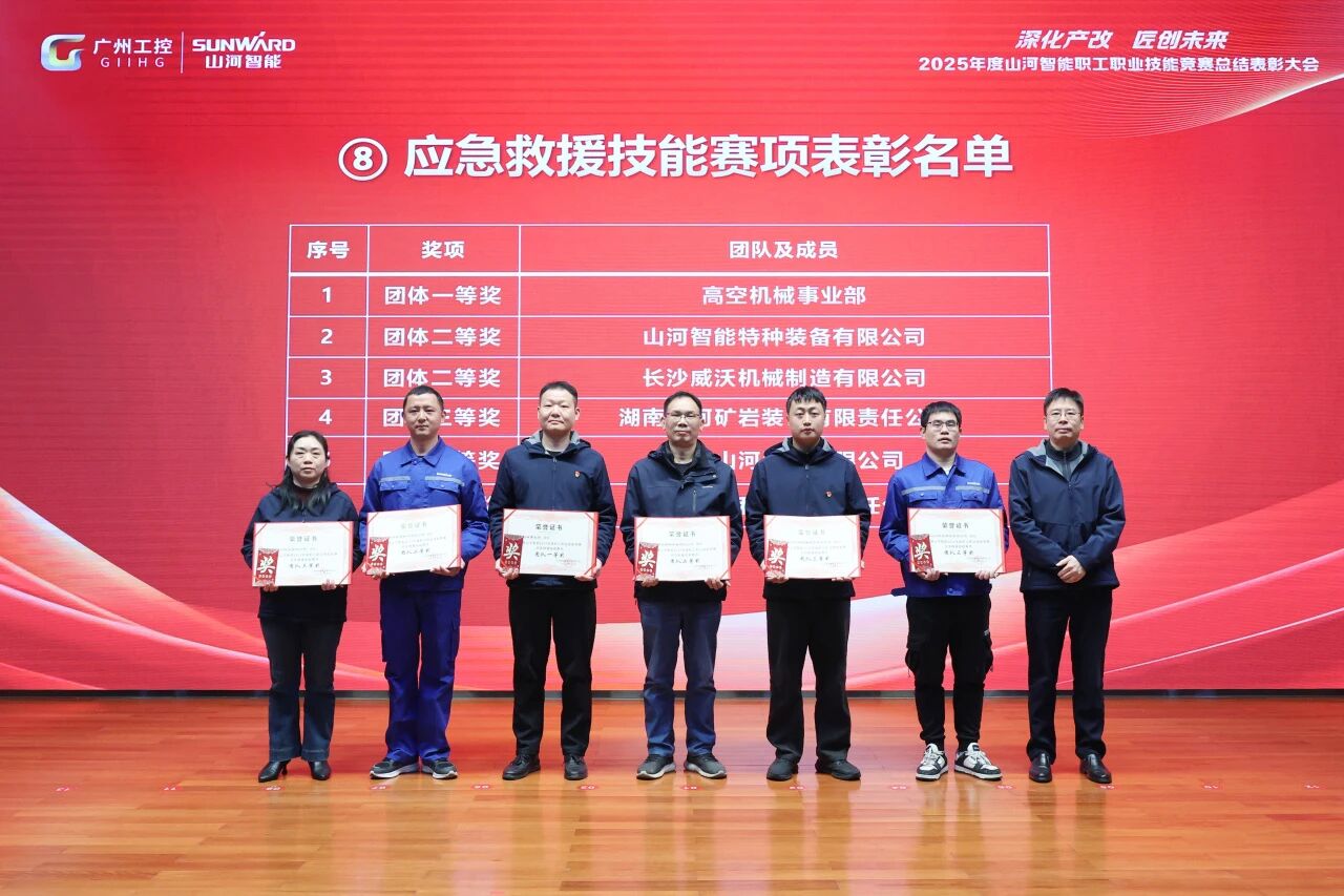 银河集团9873cm智能2025年度职工职业技术较量总结赞美大会成功召开