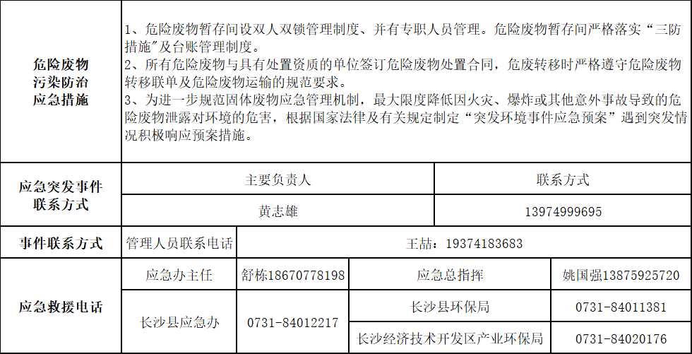 银河集团9873cm智能设备股份有限公司2025年危险废料传染防治信息公示