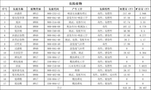 中国·银河集团9873cm(股份)有限公司-官方网站