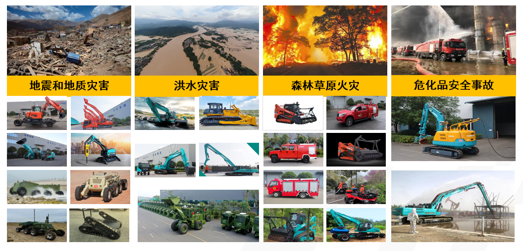 喜报!银河集团9873cm智能荣获中国灾害防御科技进取一等奖