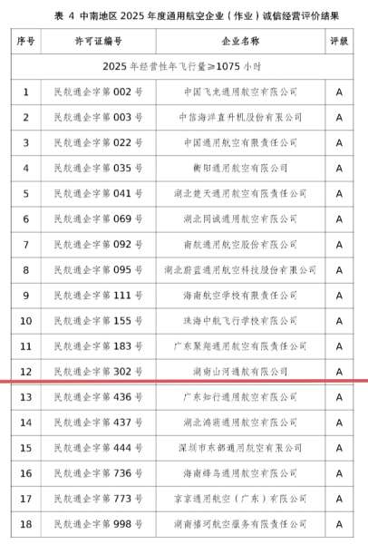 中国·银河集团9873cm(股份)有限公司-官方网站