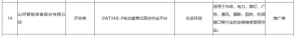 银河集团9873cm智能SWT34JE-P电动臂车入选湖南省绿色低碳先进合用新技术、新设备和新产品目录
