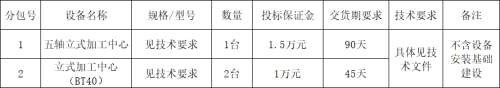 中国·银河集团9873cm(股份)有限公司-官方网站