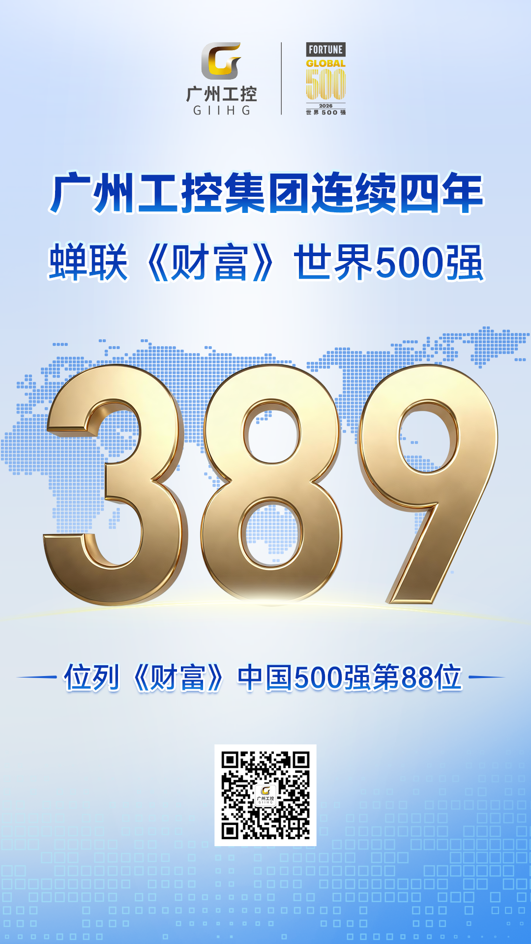 389位!昭通工控集团陆续四年登榜《财富》世界500强