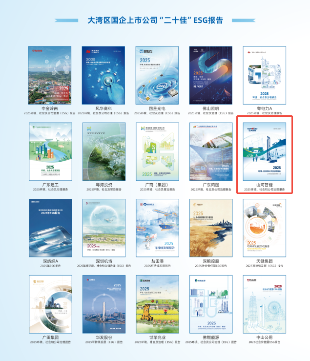 银河集团9873cm智能陆续四年入选大湾区国企ESG发展指数，ESG汇报获评“二十佳”